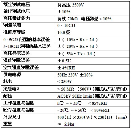 水内冷发电机绝缘电阻测试仪