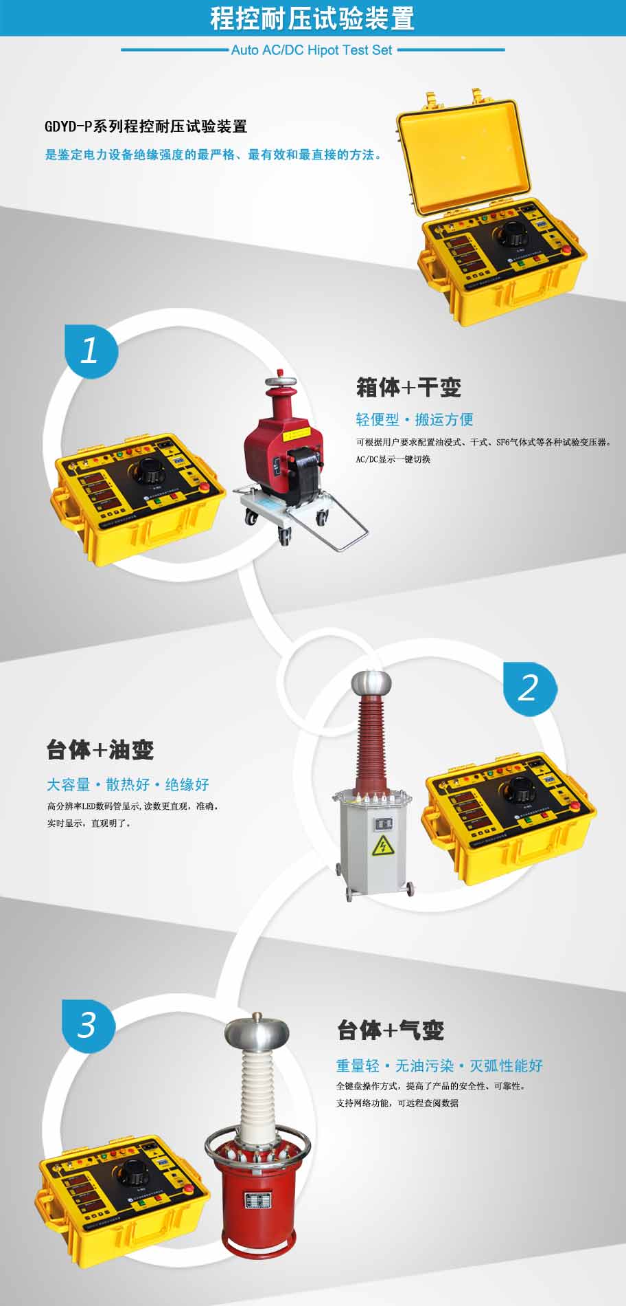 程控耐压试验装置