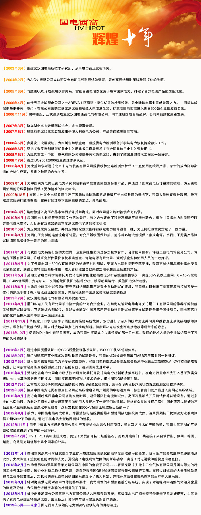 企业历程